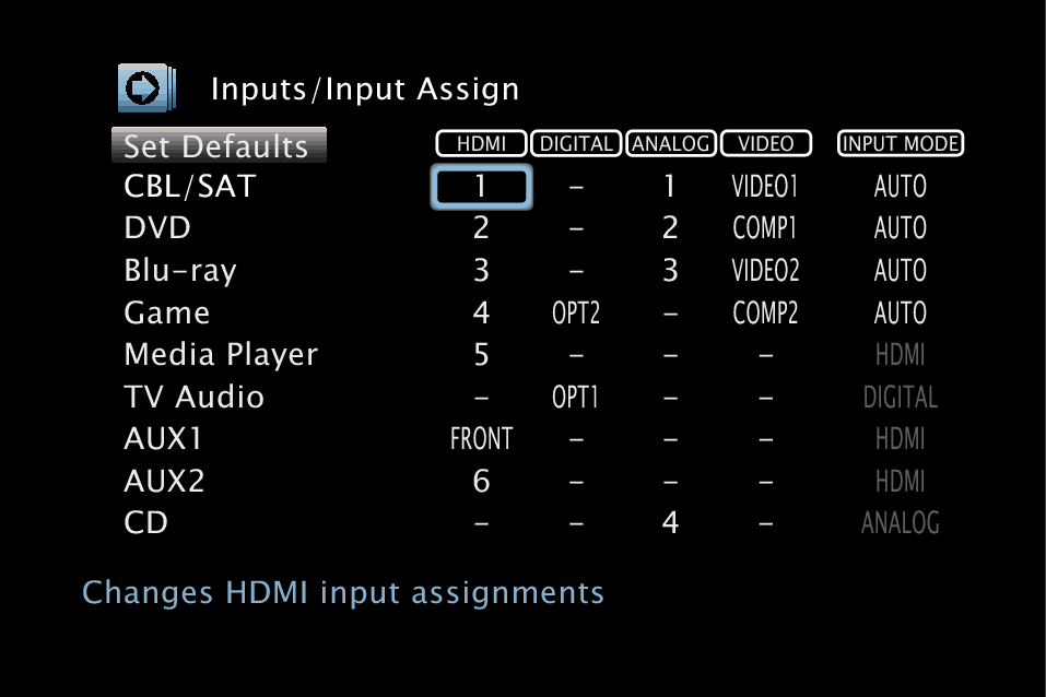 GUI InputAssign_S95E2